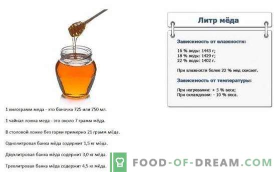 Medus lietošanas noteikumi ēdiena gatavošanai un konditorejas izstrādājumiem