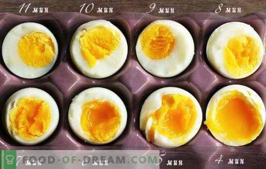 Kā pagatavot mīksti vārītas olas, vārītas, maisiņā, poached olas. Kā vārīt olas pēc verdoša ūdens